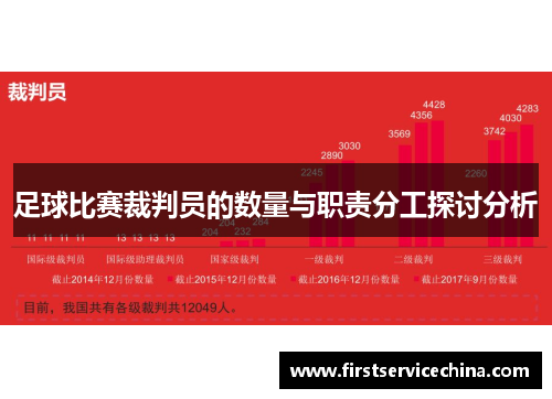 足球比赛裁判员的数量与职责分工探讨分析